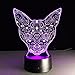 Produktbild FSHYD 3D Nachtlicht, Cat Head 3D Lichter Bunte Touch LED Nachtsicht Licht Geschenk Atmosphäre Lampe, Cat Head Kreative Luminous Nachtlicht 3D Farbe 3D Lampe, Neuheit Nachtlicht, Stereo Lampe ( Größe : With music player )