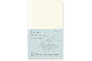 DESIGNPHIL Midori® Portable Network Status_ (Japan Import)