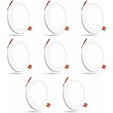 Crompton 5W 3-in-1 Color LED Recessed Round Panel Light_ Pack of 8