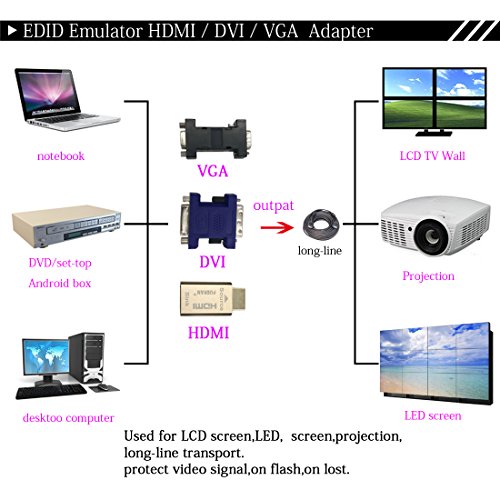 FUERAN DVI Pass-Through EDID Emulator for use with video splitters, Switches and Extenders KVM(2560X1600@60hz) … - 5