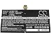 Produktbild Cameron Sino 5050mAh Akku DYNR01, G3HTA027H für Microsoft 1724, Surface 4, Surface Pro 4