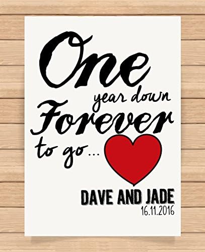 Personalised Presents Gifts For Husband Wife Him Her Girlfriend Boyfriend Couples Wedding Anniversary Birthday Christmas Xmas Valentines Day Years Acount Prints Posters Wall Art Romantic Love Idea