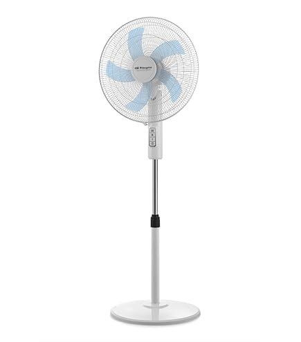 Cecotec Retro Staande Ventilator ventilator kopen va