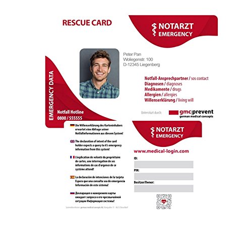 Preisvergleich Produktbild identbox Software GmbH RescueCard
