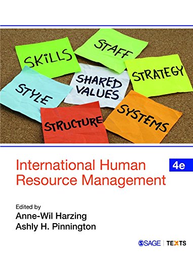 International Human Resource Management