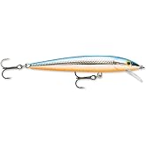 Rapala Husky Jerk Sahte Balığı