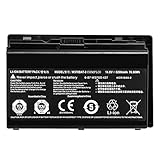 Jede Batterie verfügt über eingebaute, mehrfache Schutzfunktionen, die für höchste Sicherheit bei Kurzschlüssen. Überhitzung und Überladung sorgen.