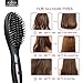 Straightening Brush Anjou Ionic Electric Ceramic Heating Hair Straightener ( Max 450? / 230?, Adjustable Temperature, Auto Lock, 120-min Timer )