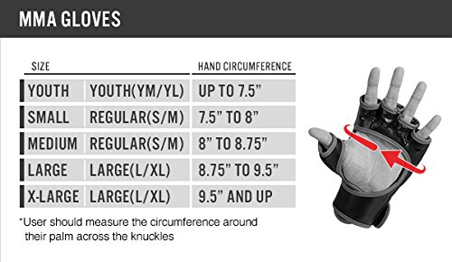 Mma gloves size oz Clearance