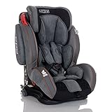 kid comfort 3 review Maximal gepolstert in allen Bereichen; Sitzfläche atmungsaktiv durch weichen Noppen für optimale Luftzirkulation