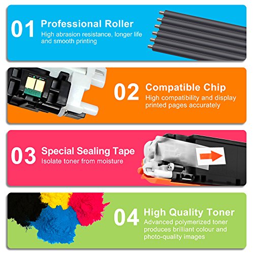 STAROVER Cartuchos de t ner compatibles de color de reemplazo para 126A CE310A CE311A CE312A CE313A para HP Colour LaserJet Pro CP1025 CP1025NW CP1020 HP LaserJet Pro 100 Color MFP M175 M175A M175NW HP TopShot LaserJet Pro M275 M275A M275NW Impresora - 1 Negro 1 Cian 1 Magenta 1 Amarillo reviews STAROVER Cartuchos de t ner compatibles de color de reemplazo para 126A CE310A CE311A CE312A CE313A para HP Colour LaserJet Pro CP1025 CP1025NW CP1020 HP LaserJet Pro 100 Color MFP M175 M175A M175NW HP TopShot LaserJet Pro M275 M275A M275NW Impresora - 1 Negro 1 Cian 1 Magenta 1 Amarillo