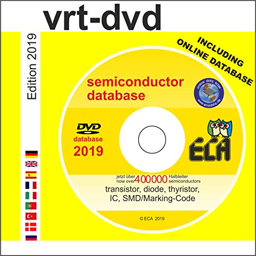 Preisvergleich Produktbild vrt-dvd 2019