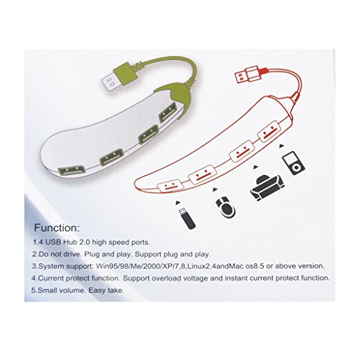 USB 2.0 HUB 4 Port Pfeffer für PC Laptop - 7