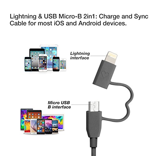 [Apple MFI Zertifiziert] GGMM 2in1 USB Lightning & Micro USB Kabel Verbindungskabel von Micro USB und Lightning Anschluss auf USB, 1M Apple Lightning Ladekabel für iPhone, iPad & iPod Rot, Android Geräte, Power Bank usw. (Grau) - 4