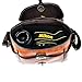 Price comparison product image Camera Bag,FOME Vintage Look Britpop DSLR Camera Bag PU Leather for Canon Nikon Sony Pentax Light Brown + FOME Gift