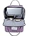 [HotStyle Basic Classic] Bestie Cute Diaper Bag Backpack for Mom (18 Liters), Purple