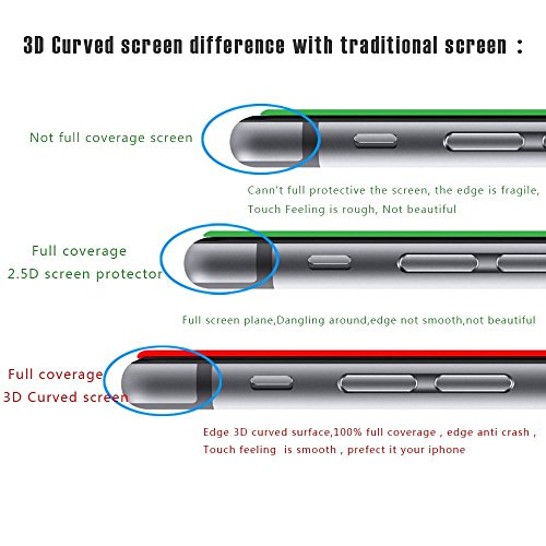 MarvTek Full Cover Vidrio Cristal Templado Completo curvo 3D para iPhone 6 6s 4 7    3D Touch Compatible  Protector de Pantalla Completa 3D para iPhone 6   6s 4 7  Blanco  