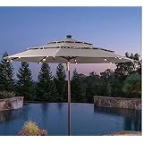 Proshade 10 Auto Tilt Aluminum Umbrella Made With Sunbrella Fabric Amazon Co Uk Garden Outdoors