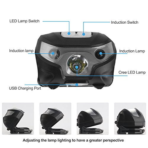 STCT wieder aufladbare Stirnlampe mit USB-Anschluss. IPX4 wasserfeste LED Kopflampe perfekt zum Laufen, Wandern, Spazieren, Camping, Lesen, bei Hausarbeiten und zum Handwerken. (3W, inkl. USB Kabel) - 2