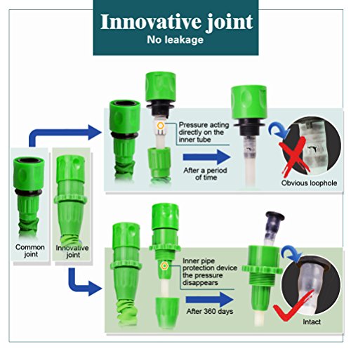 super-bab Flexibler Gartenschlauch Home Garten Wasser Schlauch/Magic Flexibler Gartenschlauch Wasserschlauch mit Sprühpistole Roll-Bewässerung Teleskop Gummi Schlauch - 3