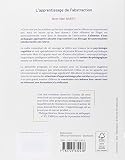 Image de Apprentissage de l'abstraction