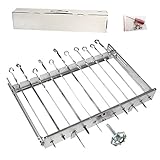 Ohne Motor ! mit manueller Drehung