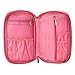 BESTOPE® Makeup Brushes Bag Case Make-Up Pouches Multifunction Cosmetic Folio Makeup Brush Bag Makeup Handbag for Brushes (Pink)