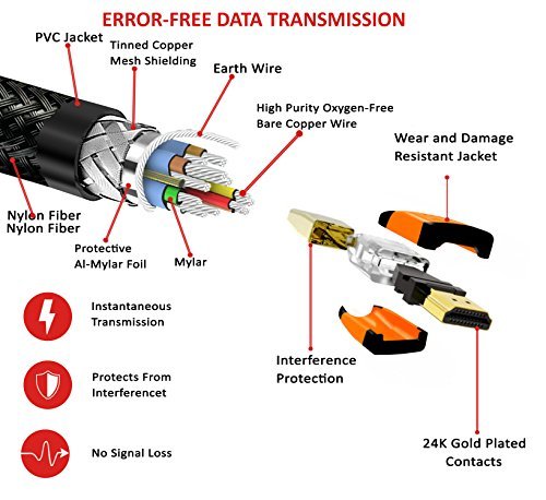 Ultra HD 4k HDMI Kabel 1.4a / 2.0 High Speed with Ethernet neues Kabel 3 fach geschirmt inkl. Stecker- und Kontaktschirmung 2160p Full HD 1080p 3D ARC CEC – 8m IBRA ORANGE GOLD - 5