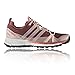 Produktbild adidas Damen Terrex Agravic Gtx W Wanderschuhe, Pink (Rosa Rostac/Corneb/Ftwbla), 38 EU