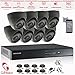 Produktbild HIKVISION CCTV-Set 1080P CH DVR & 8 x Sony 2,4 MP CMOS TVI 1080P Full HD Dome Kameras 20 m IR Nacht Vision Remote View einfach P2P E-Mail Indoor-/Outdoor CCTV Sicherheit System