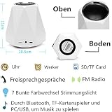 SOLMORE LED Bluetooth Lautsprecher Speaker Lampe Lichtwecker Multi Funktion Farbwechsel Stimmungslicht Mini Nachtlich Wecker Wireless Stereo Musik Sound Spielen mit Eingebauten Wiederaufladbaren 1500mAh Batterie/ USB Kabel /TF Karte Unterstützt für Handy Smartphone Tablets Laptop PC und andere Bluetooth Geräte für Tischlampe Schreibtischlampe Tischdeko Kinder Zimmer Outdoor Camping Geschenke - 3