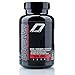 Produktbild Niyro – Testosterone Booster - Mass, Strength & Definition - Ultra Strong Supplement (100 capsules)