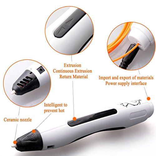 ACTOPP 3D Druckstift / Filament 20 Farben 3D Stift Pen Drucker Stift Keine Verstopfung für 3D Zeichnungen zur Erstellung von Stereoscopic Printing Zeichnungen von Hand Geschenk Spielzeug - 3