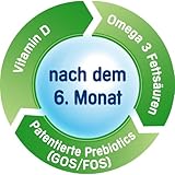 Milupa Milumil 2 Vanille-Geschmack - 5