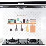 Decoración perfecta Tienes un dormitorio, salón, cocina o baño.