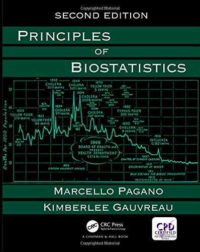 Principles of Biostatistics