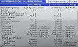Para aprovechar totalmente su formulación aconsejamos tomarlas inmediatamente antes y durante los momentos de máximo esfuerzo
