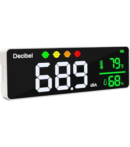 Decibel meter Aan de muur gemonteerde geluidssterkte meter - real-time Decibel meter Aan de muur gemonteerde geluidssterkte meter - real-time