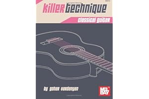 Gohar vardanyan: killer technique - classical guitar