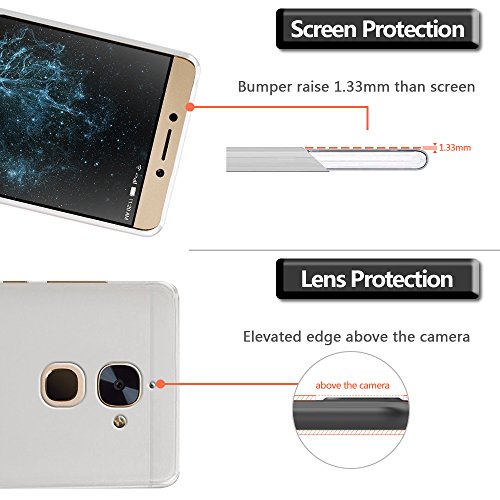 LeEco Le S3 Funda   Protector De Pantalla  Gzerma Funda Case Cover Silicona Premium  flexible  amortigua golpes  Carcasa Y PET Protector De Pantalla  Anti-ara  azos   Sin Burbujas  Para LeEco Le S3  5 5 Pulgadas  - Blanco