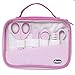 Chicco 00010019100000 Nail Care Set Girls