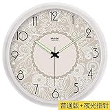 WIHY Stille Seiko Wanduhr Quarz Batterie Mode Präzision modernes Geschenk Uhr Digital Art Zeichnung Quarzuhr Home Wanduhr, 13 Zoll, Basic White - Pin-667,