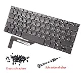 Wenn Sie nicht sicher sind wie Sie die deutsche Tastatur wechseln, bitte lassen Sie den Laptop-Techniker helfen zu ändern.