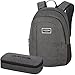 Produktbild DAKINE 2er SET Laptop Rucksack Schulrucksack FACTOR UPDATE + SCHOOL CASE Mäppchen Carbon