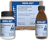 Die zur reparierende Profilfläche muss sauber, trocken und fettfrei sein. Zum Mischen eignet sich beiliegender Plastikbecher und ein Spatel aus Holz