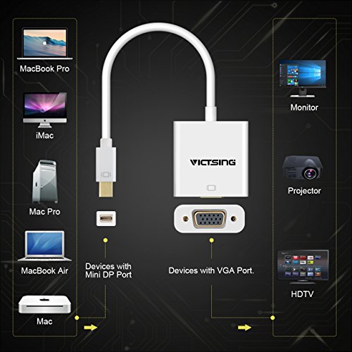 VicTsing Mini DisplayPort DP auf VGA Adapter Kabel Konverter für Apple MacBook, MacBook Air, MacBook Pro, iMac, Mac mini, Microsoft Surface Pro/ Pro 2/ Pro 3, Lenovol Thinkpad X1/ Carbon/ Touch/ Helix. (weiß) - 2