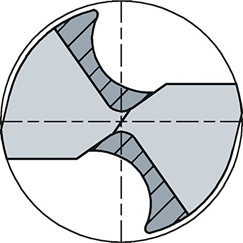 ALPEN Maykestag Spiralbohrer ø 1,0 mm | DIN 338 Forte | HSS Co5 | zum Edelstahl-bohren | 10 Stück - 2