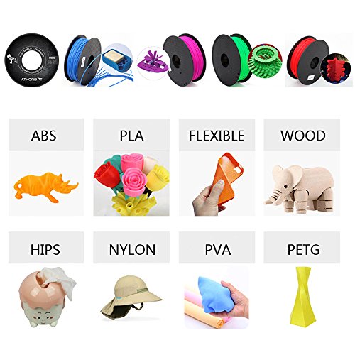 как отличить pla от abs. абс и пла пластик. Abs и pla. как отличить pla от abs. пластик пла и абс разница.