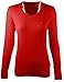 Produktbild Tommy Hilfiger Womens Scoop Neck Cable Knit Sweater (Large, Red)