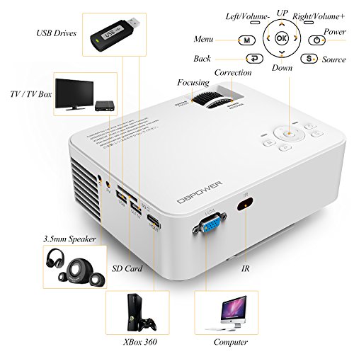 DBPOWER T20 Videoproiettore Portatile Full HD 1080P, Con Cavo HDMI Gratuito USB/SD/VGA/AV - Bianco